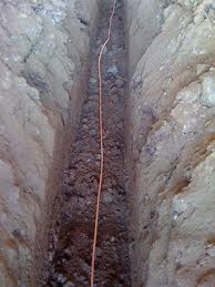 Malha de aterramento Malha de aterramento